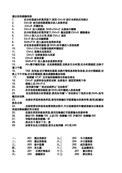 股票软件中的快捷键