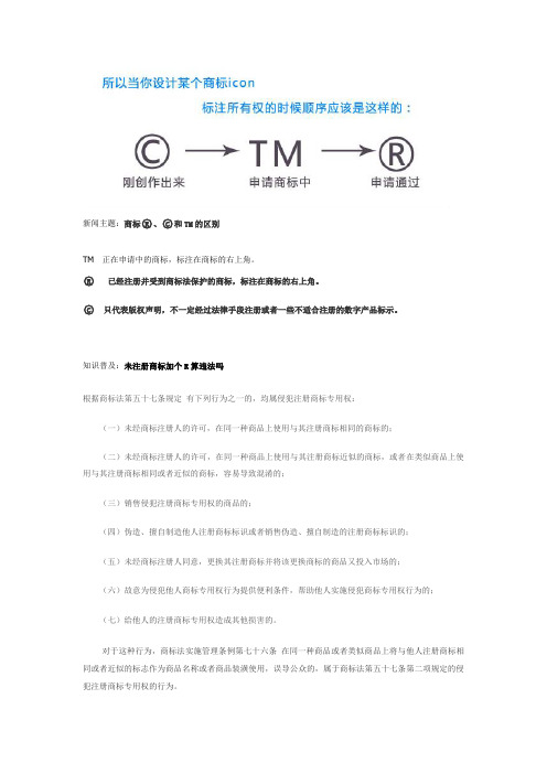 商标圈R、圈C和TM的区别