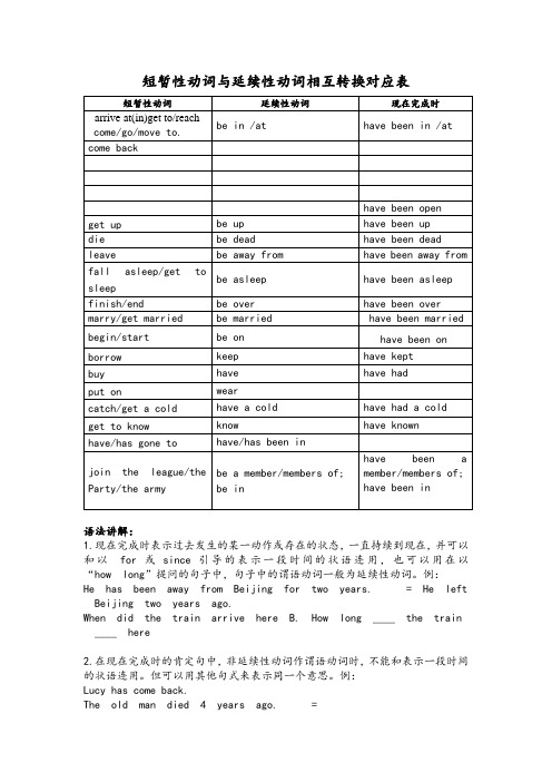 短暂性动词与延续性动词详解,转换表及练习