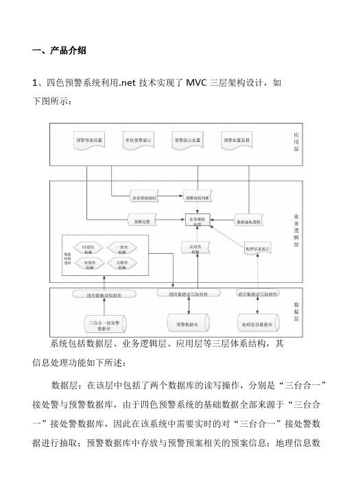 警情分色预警系统