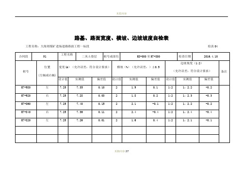 路基丶路面宽度丶横坡丶边坡坡度自检表