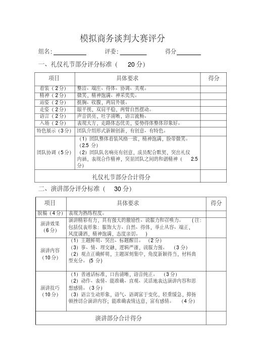 模拟商务谈判大赛评分标准.pdf