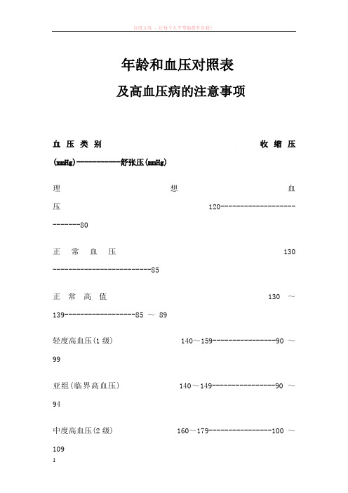 年龄和血压对照表及高血压病的注意事项