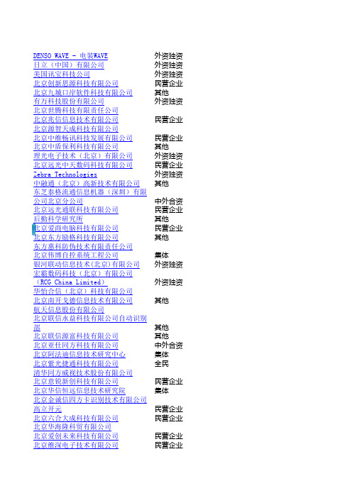 it企业名单(1)