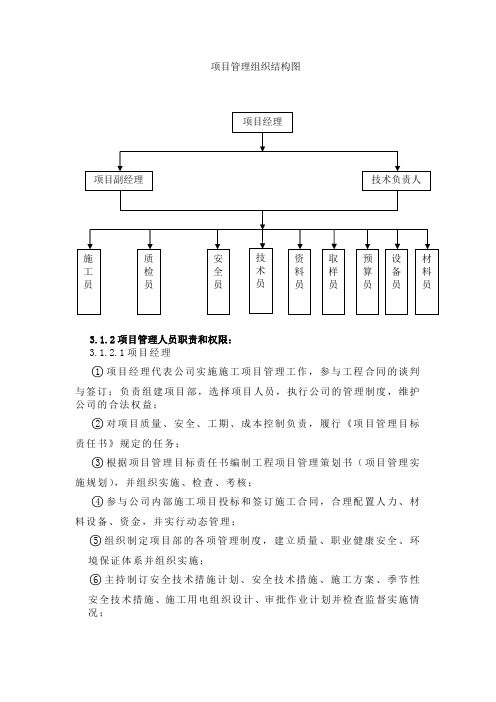 (完整版)项目管理组织结构图