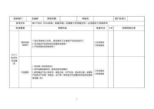 仓储部内部审核检查表2023年GBT19001质量管理体系