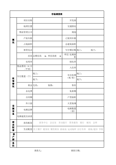 调研表格-住宅-房地产市场调研表模版