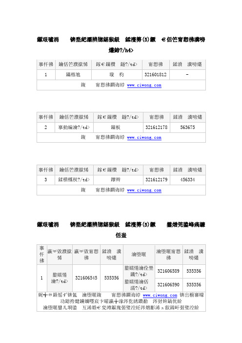 初二(5)班老师学生账号信息表