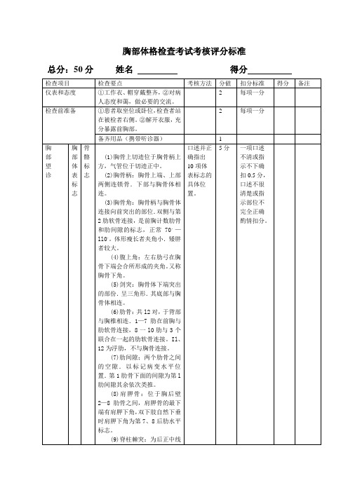 胸部体格检查考试考核评分标准考(考试用)