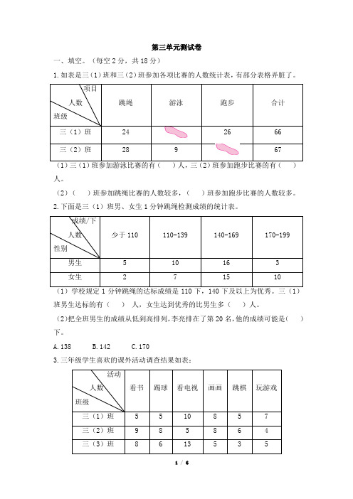 最新人教版三年级下册数学第三单元《复式统计表(一)》测试卷及答案