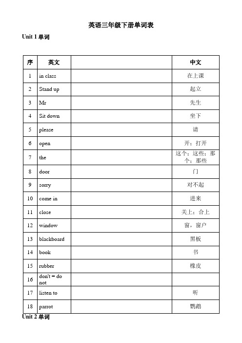 苏教版三年级下册英语单词表