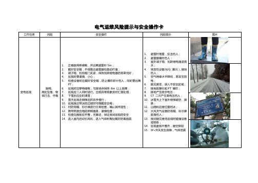 风电场电气运维风险提示与安全操作卡