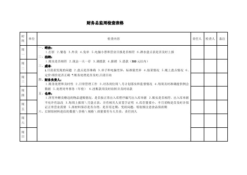 财务总监周检查表格