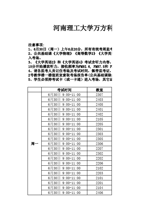 万方科技学院十九周统考周安排