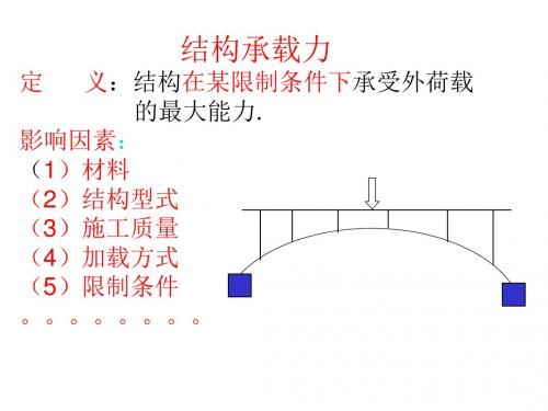 27 桥梁结构承载力