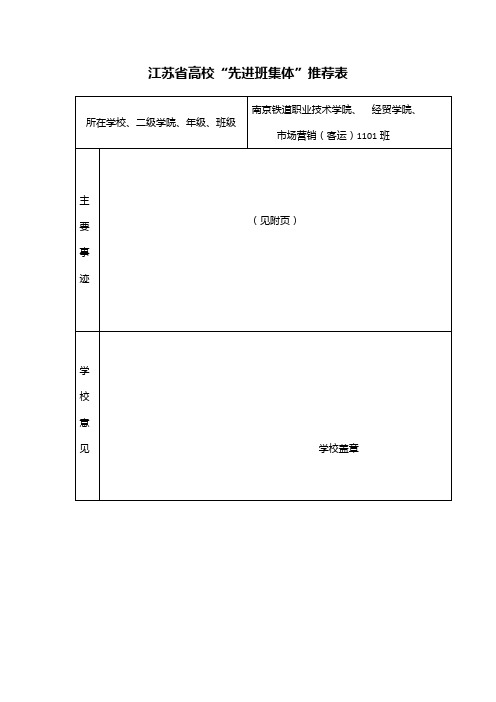 市场营销(客运)1101省级优秀班级体申请材料