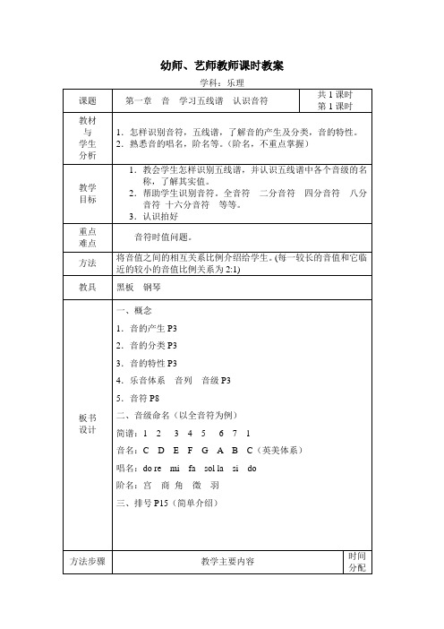 中职幼师艺师乐理教案-学习五线谱认识音符