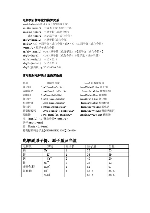 电解质计算单位的换算关系