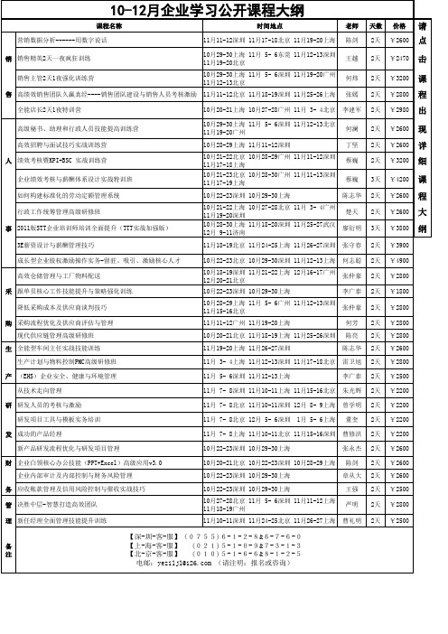 2011年10-12月企业学习网1014