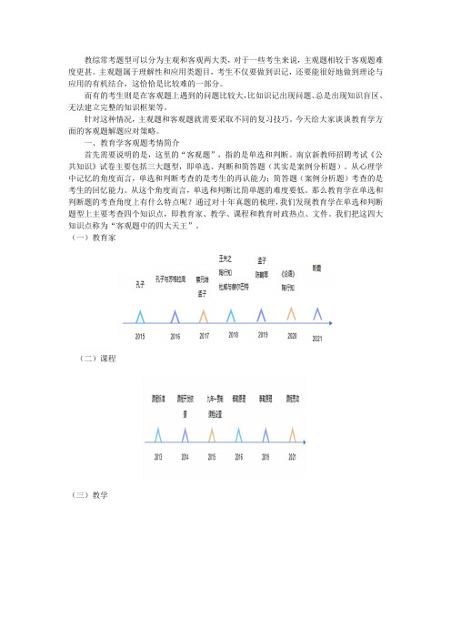 教师招聘考试教综教育学客观题答题方法