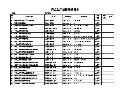 施工企业安全生产法律法规清单