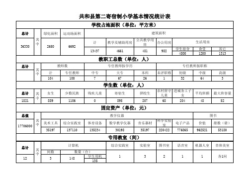 学校基本情况统计表