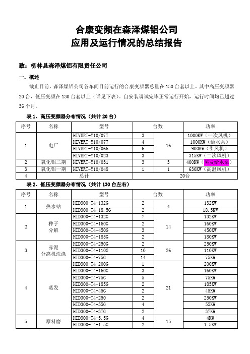 合康变频运行报告