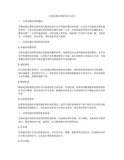 无线电通信系统知识点总结