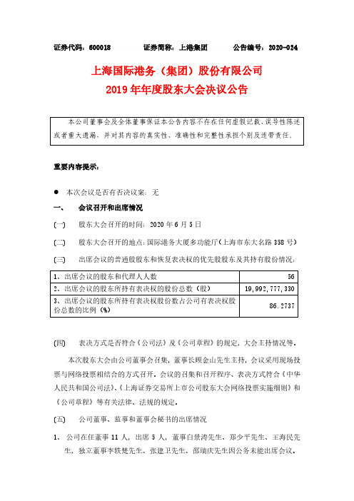 上港集团：2019年年度股东大会决议公告