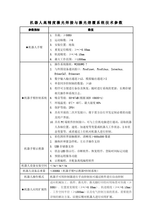 机器人高精度激光焊接与激光熔覆系统技术参数