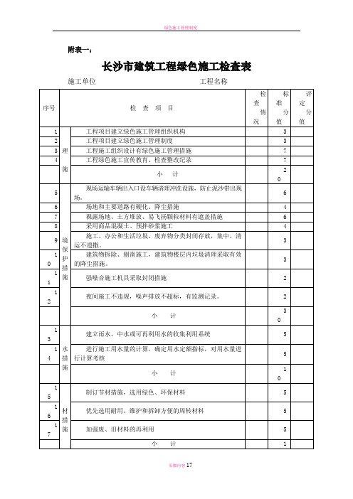 绿色施工管理制度检查表