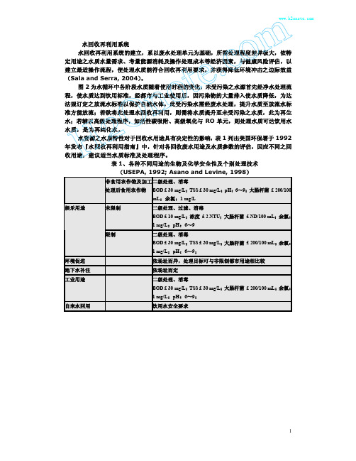 水回收再利用系统