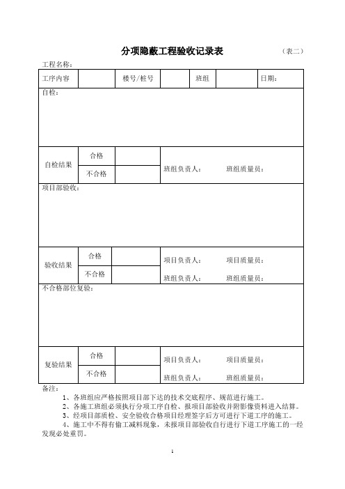 工程分包管理表格