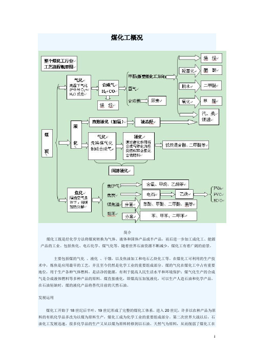 煤化工工艺流程及概况