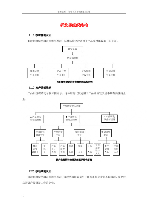 研发部组织结构