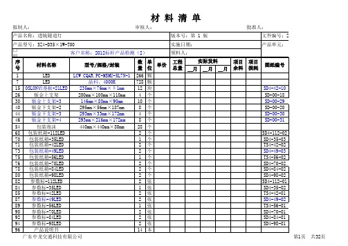 材料清单格式