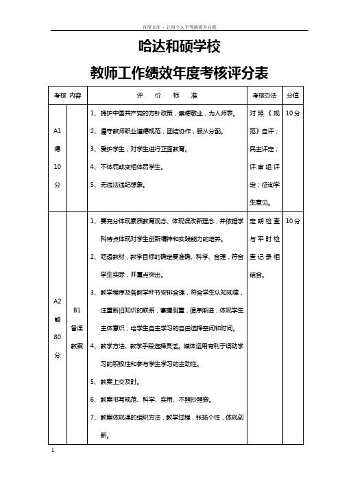 教师考核评分表