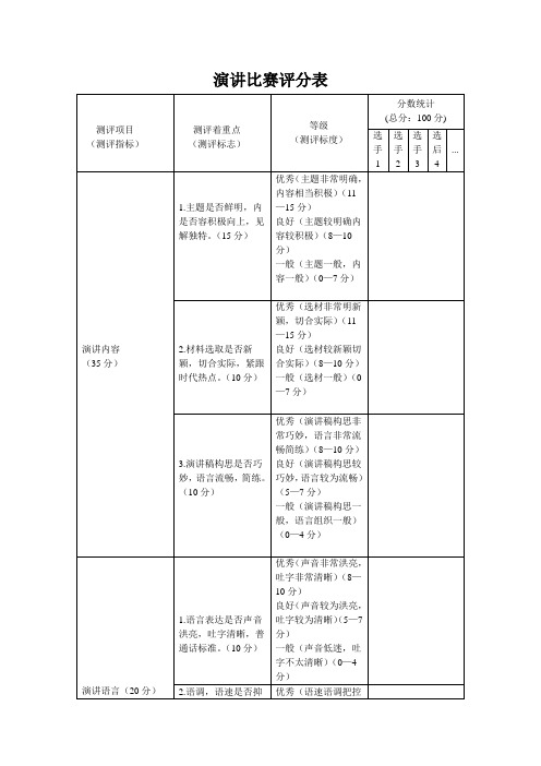 标准演讲比赛评分表