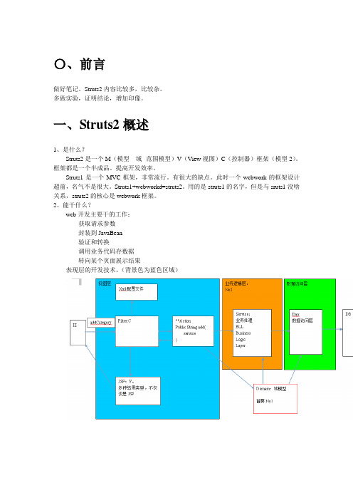 Struts2笔记