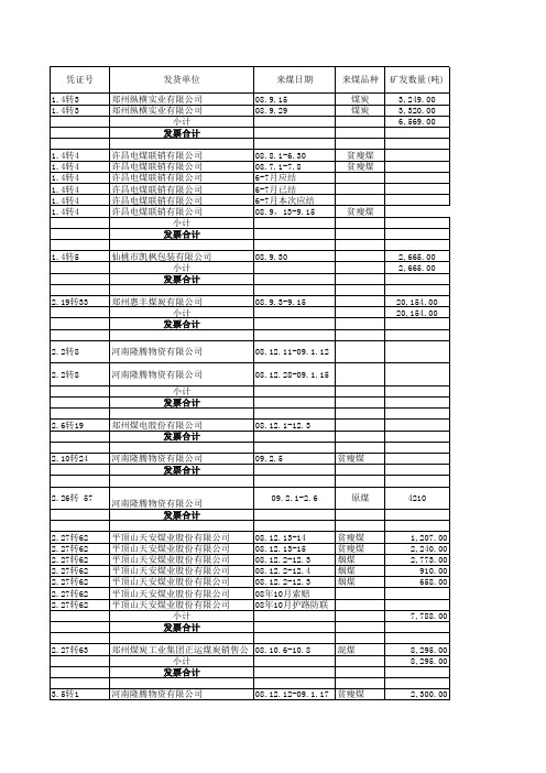 燃料结算单 (version 1)