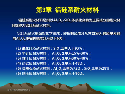 耐火材料与燃烧概论3