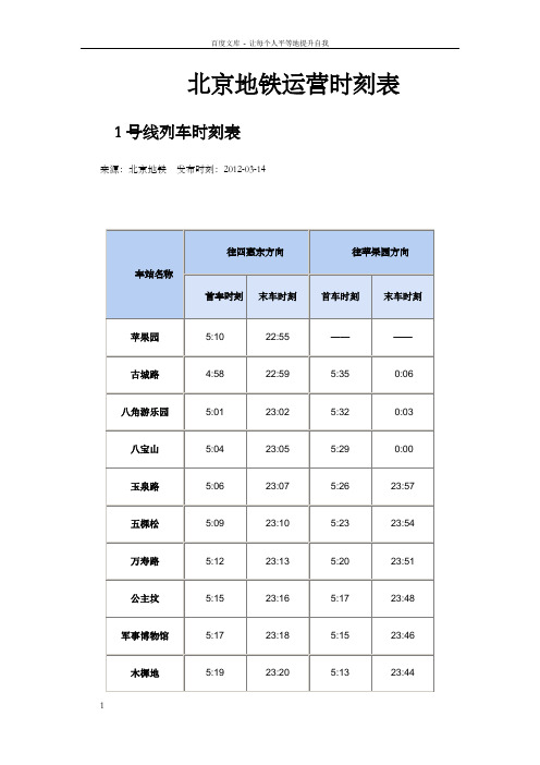 北京地铁运营时刻表