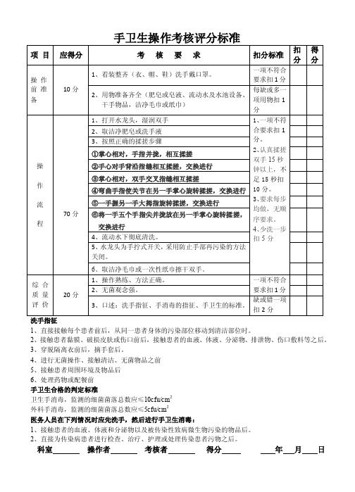 手卫生操作考核评分标准