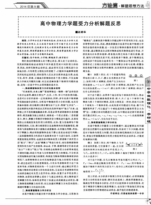 高中物理力学题受力分析解题反思