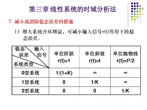 第三章 线性系统的时域分析法