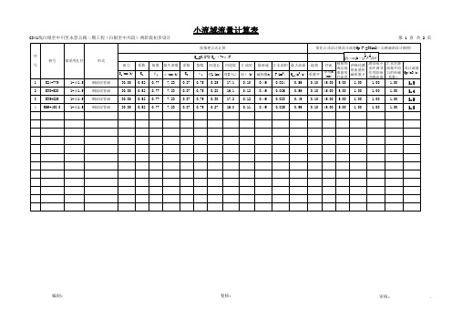 涵洞水文计算汇总(新建)