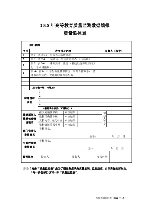 2018年高等教育质量监测数据填报.doc