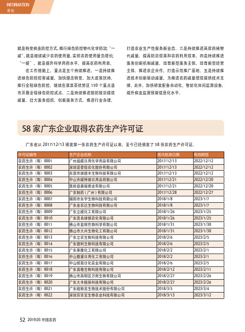 58家广东企业取得农药生产许可证