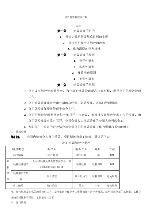 小型咨询公司的绩效考核方案.