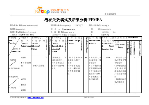 产品包装PFMEA